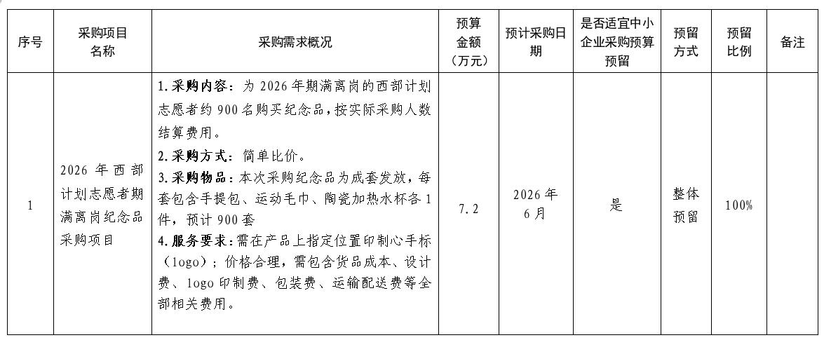 截图_选择区域_20260618095955.jpg 截图_选择区域_20260618095955.jpg